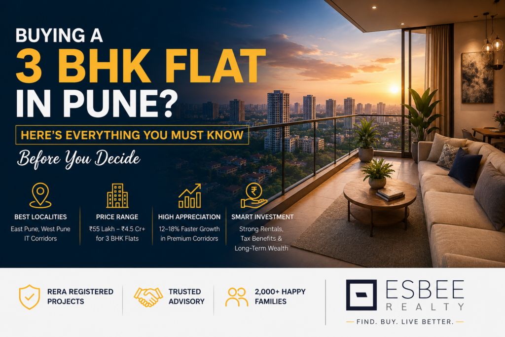 Buying a 3 BHK Flat in Pune? Here’s Everything You Must Know Before You Decide
