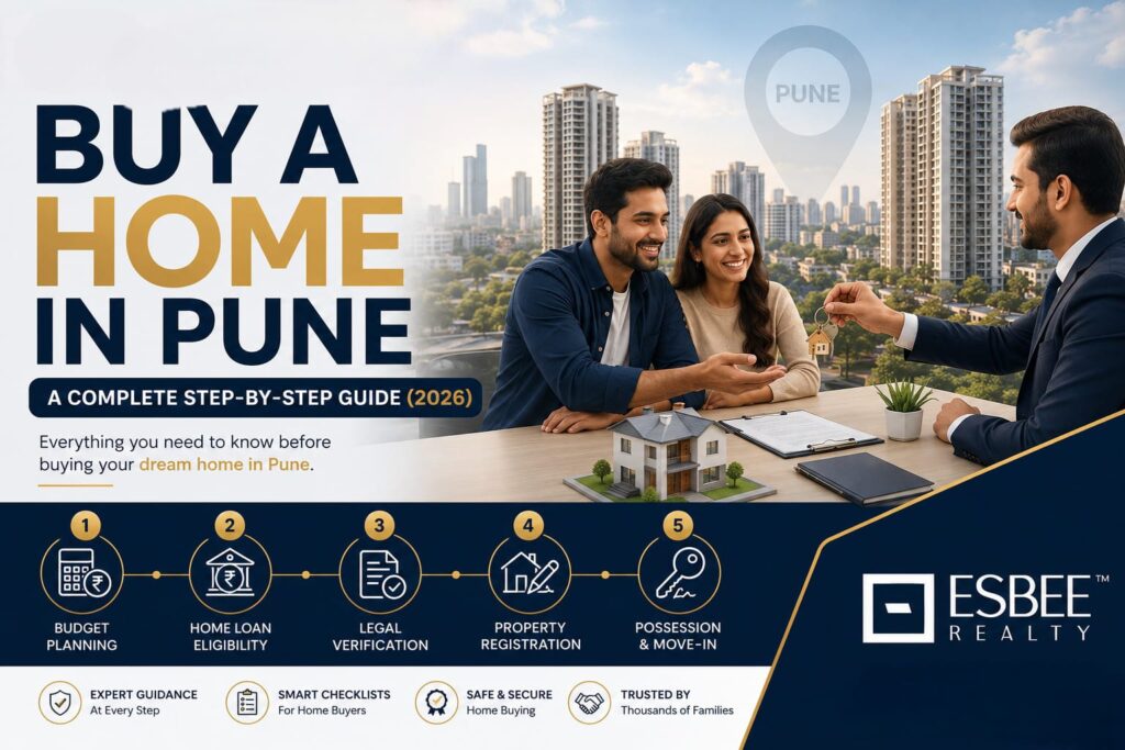 Buy a Home in Pune: A Complete Step-by-Step Guide 2026 | Esbee Realty